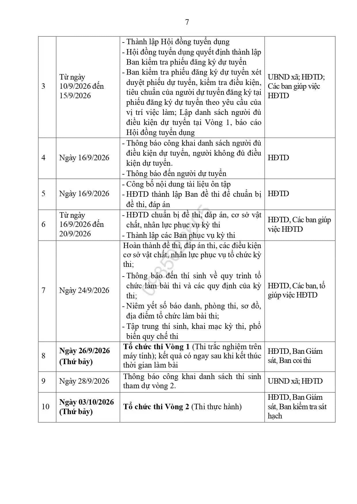 Thông báo tuyển dụng Vân Đình — trang 7